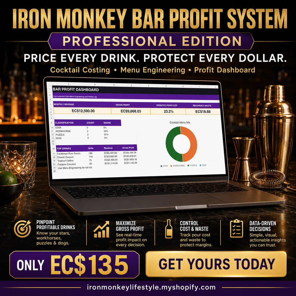Iron Monkey Bar Profit System — Professional Edition