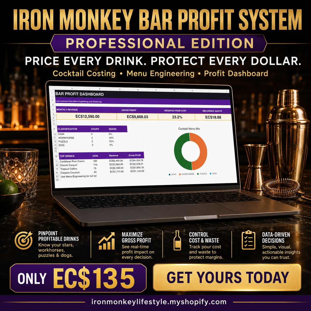 Iron Monkey Bar Profit System — Professional Edition