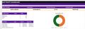 Iron Monkey Bar Profit System Professional Edition dashboard preview